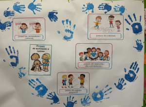 Międzynarodowy Dzień Praw Dziecka